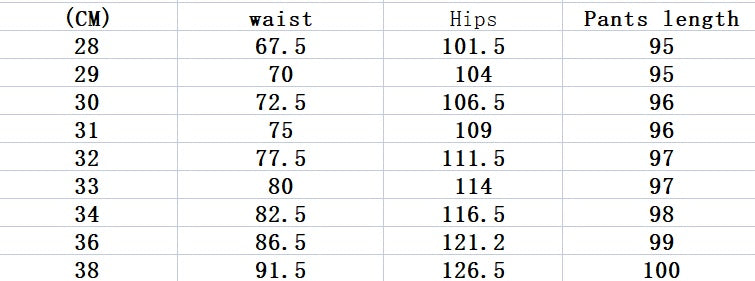 34 | Seven – Recon